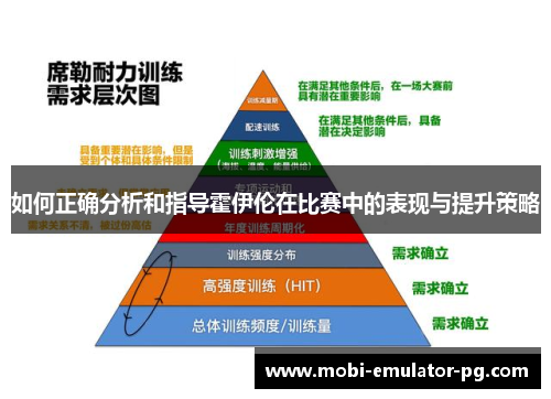 如何正确分析和指导霍伊伦在比赛中的表现与提升策略 如何正确分析和指导霍伊伦在比赛中的表现与提升策略