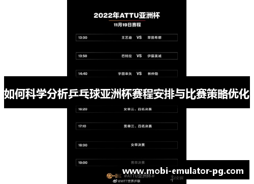 如何科学分析乒乓球亚洲杯赛程安排与比赛策略优化 如何科学分析乒乓球亚洲杯赛程安排与比赛策略优化