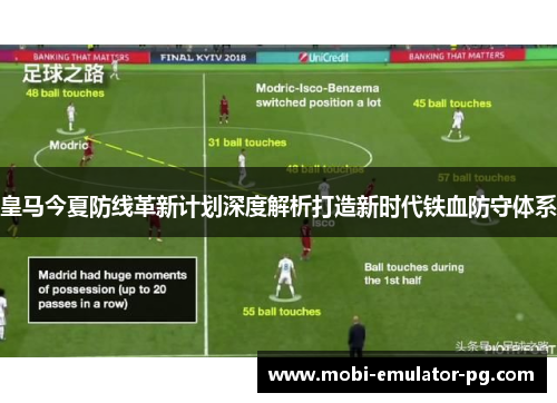 皇马今夏防线革新计划深度解析打造新时代铁血防守体系