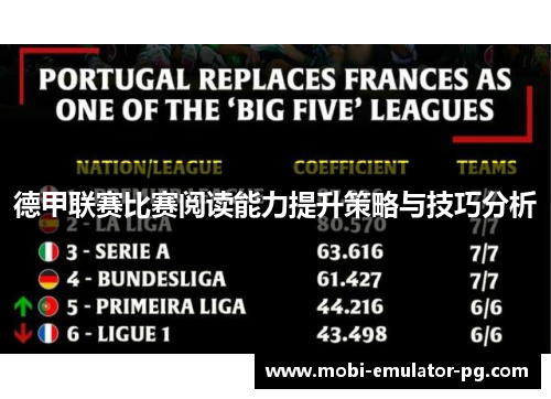 德甲联赛比赛阅读能力提升策略与技巧分析 德甲联赛比赛阅读能力提升策略与技巧分析