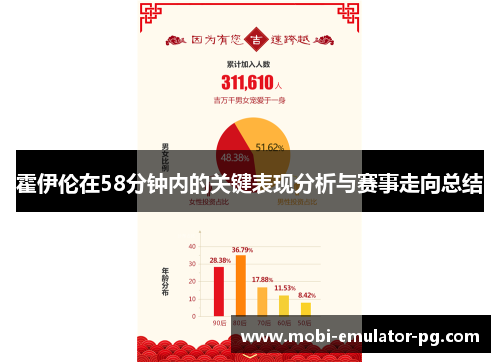 霍伊伦在58分钟内的关键表现分析与赛事走向总结